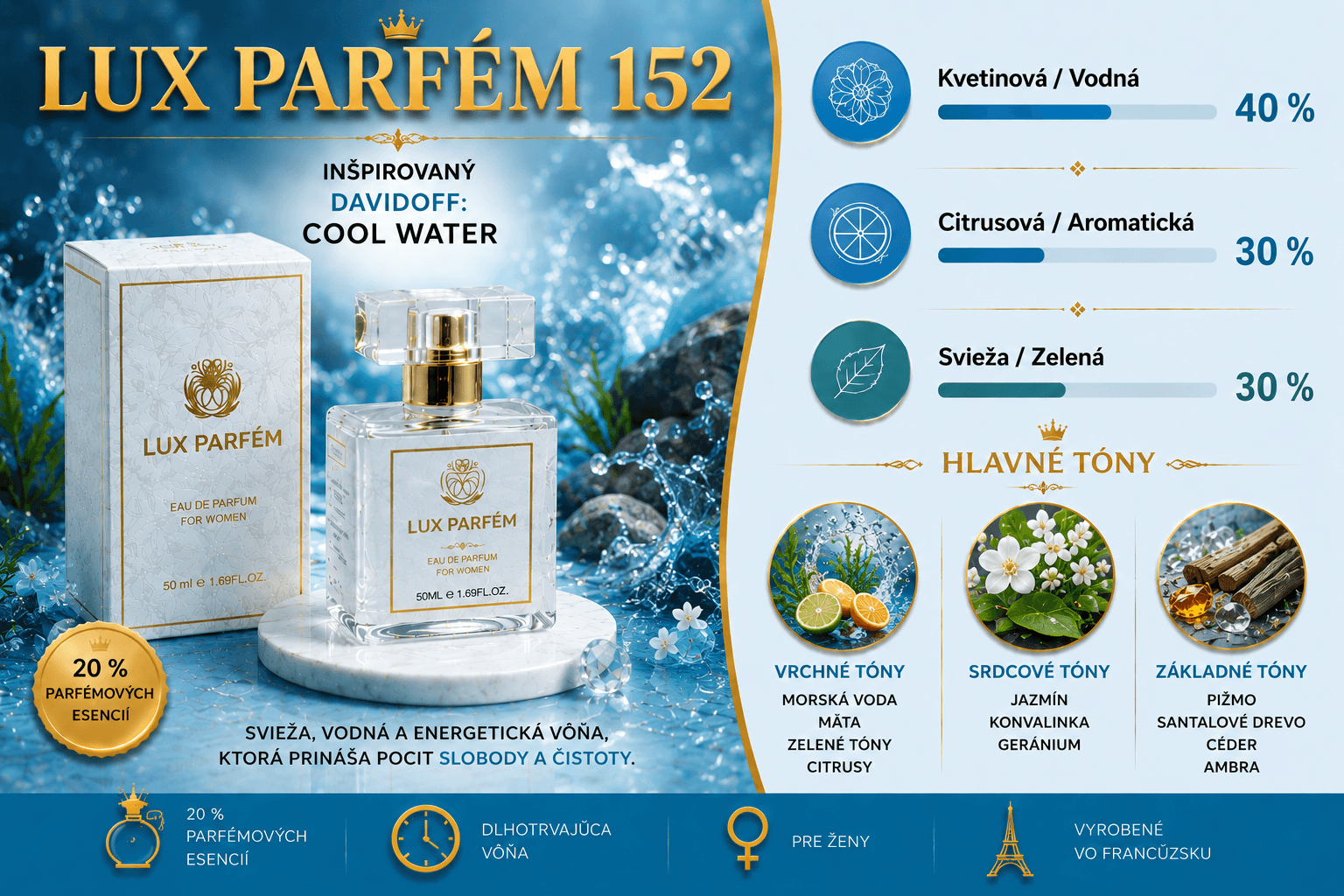 Lux Parfém 152 – Inšpirovaný Davidoff: Cool Water